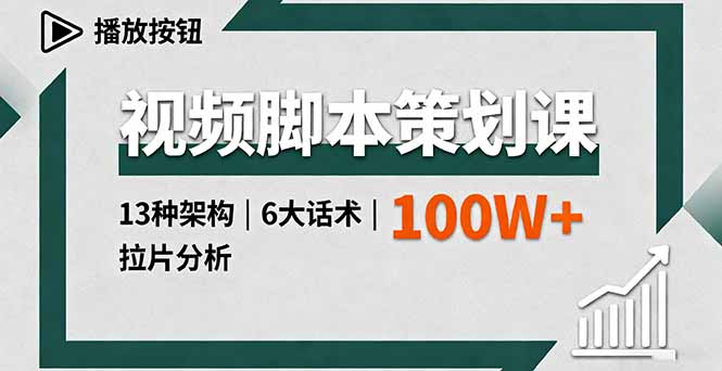 视频脚本策划课，13种架构、6大话术、拉片分析，单条播放百万+-吾爱自习网
