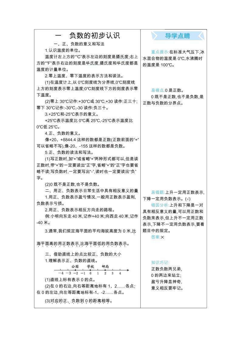 五年级上册数学苏教版知识要点-吾爱自习网