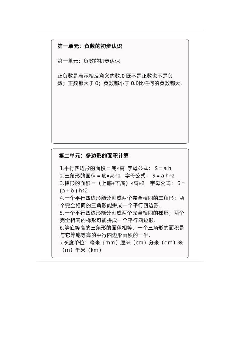五年级数学上册苏教版课课贴-吾爱自习网