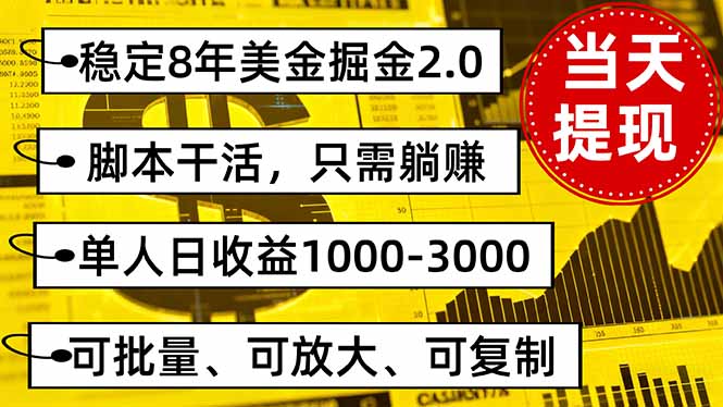 稳定8年美金掘金2.0脚本干活，只需躺赚。单人日收益1000-3000可批量、…-吾爱自习网