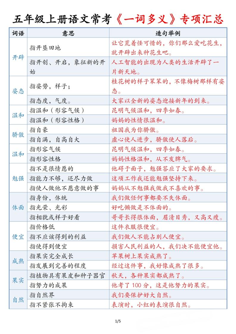 五上语文常考《一词多义》专项汇总5页-吾爱自习网