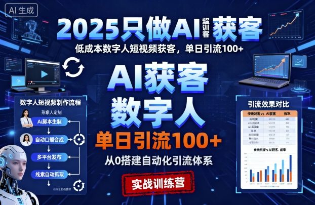 2025只做AI获客，AI超级获客实训营，低成本数字人短视频获客，单日引流100+-吾爱自习网