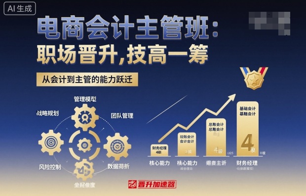 电商会计主管班，职场晋升，技高一筹-吾爱自习网