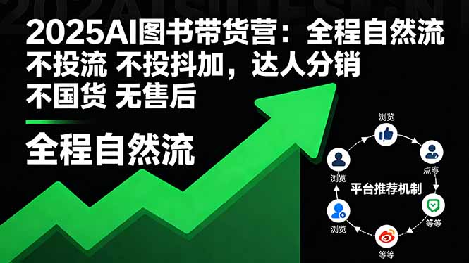 2025AI图书带货营：全程自然流 不投流 不投抖加，达人分销 不国货 无售后-吾爱自习网