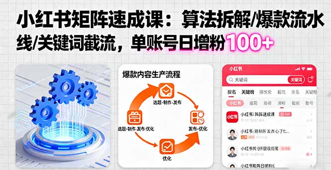小红书矩阵起号速成课：算法拆解/爆款流水线/关键词截流 单账号日增粉100+-吾爱自习网