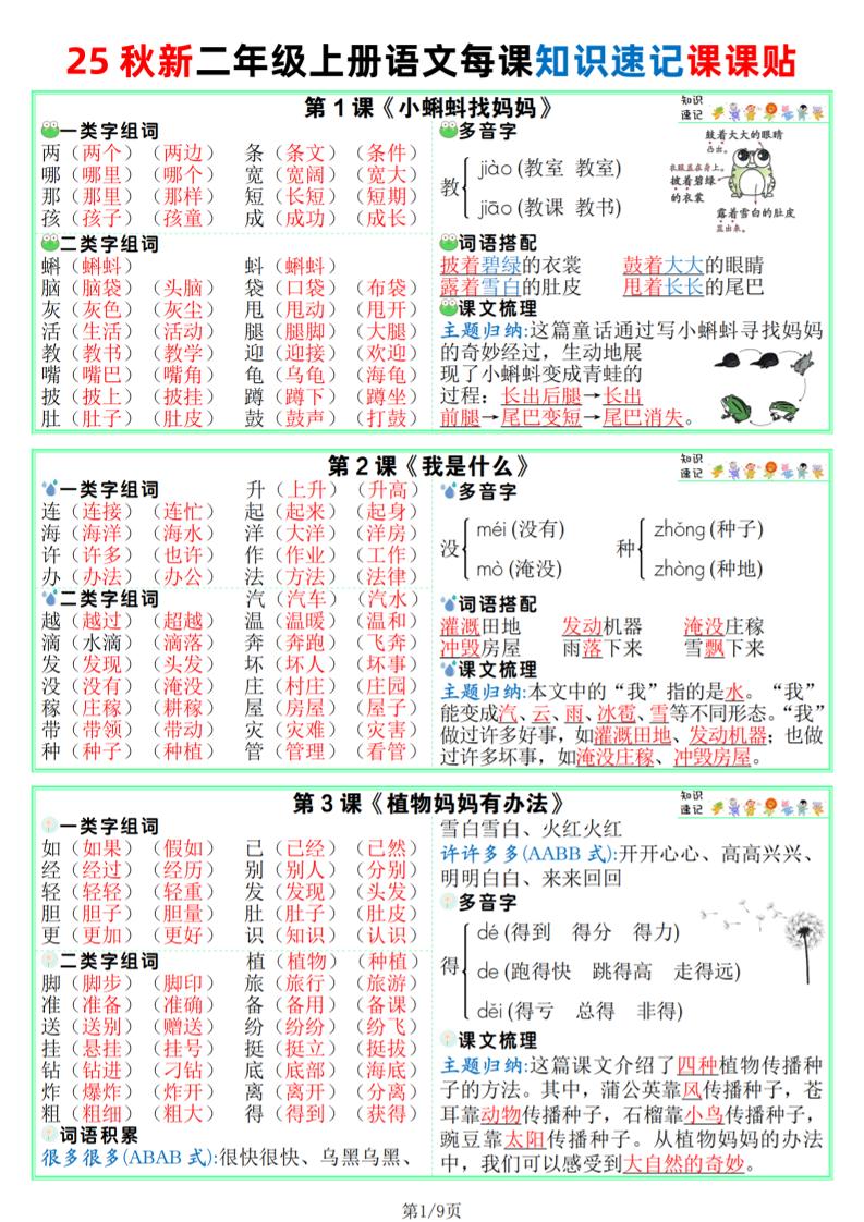 25秋新版二上语文课课贴【知识速记】9页-吾爱自习网