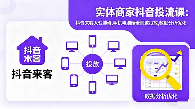实体商家抖音投流课:抖音来客入驻装修,手机电脑端全渠道投放,数据分析优化-吾爱自习网