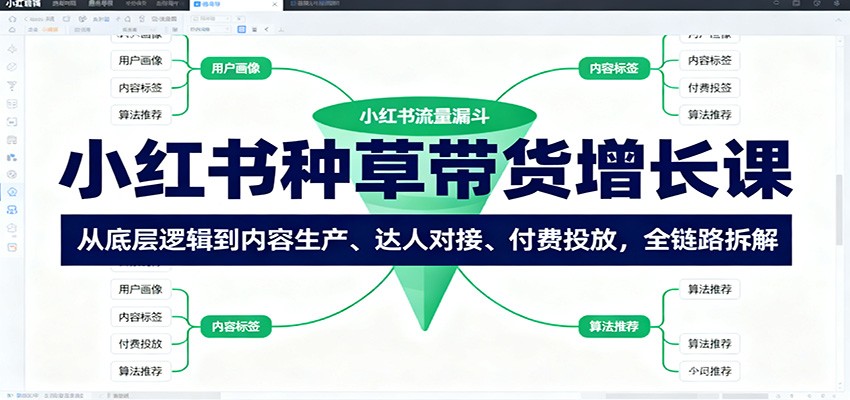 小红书种草带货增长课：从底层逻辑到内容生产、达人对接、付费投放，全链路拆解-吾爱自习网