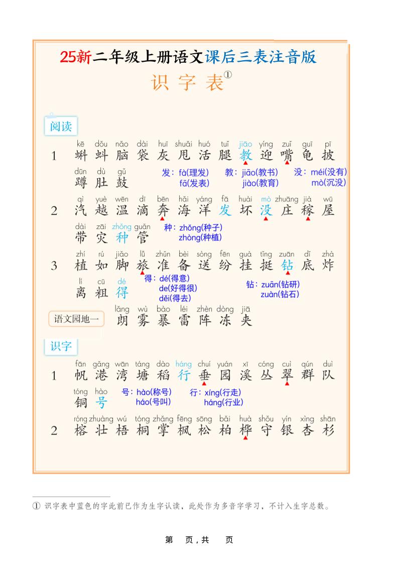 25新二上语文课后三表注音版（11页）-吾爱自习网