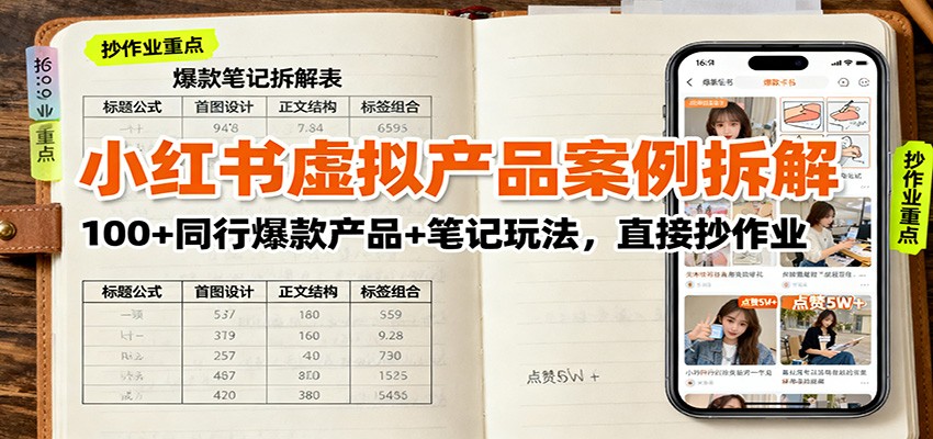 小红书虚拟产品案例拆解：100+同行爆款产品+笔记玩法，直接抄作业-吾爱自习网