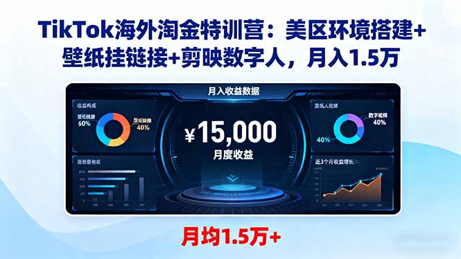 TikTok海外淘金特训营:美区环境搭建+壁纸挂链接+剪映数字人,月入1.5万-吾爱自习网