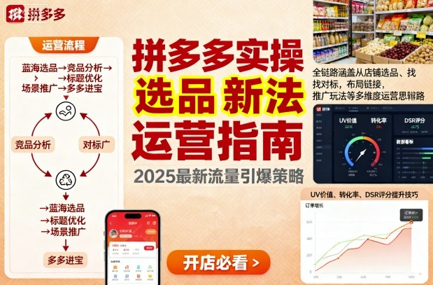 王校长9月12拼多多实操新玩法,全链路涵盖从店铺选品、找对标,布局链接,推广玩法等多维度运营思路(更新)-吾爱自习网