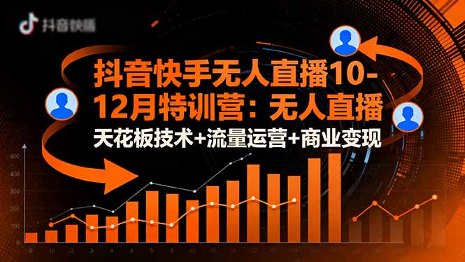 抖音快手无人直播10-12月特训营:无人直播天花板技术+流量运营+商业变现-吾爱自习网