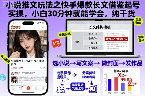 小说推文玩法之快手爆款长文借鉴起号实操，小白30分钟就能学会，纯干货-吾爱自习网
