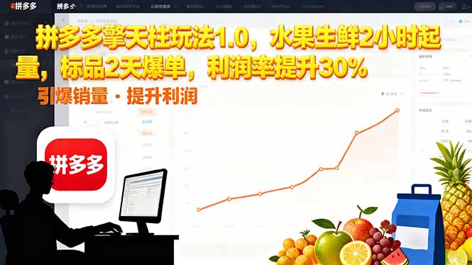 拼多多 擎天柱玩法1.0,水果生鲜2小时起量,标品2天爆单,利润率提升30%-吾爱自习网