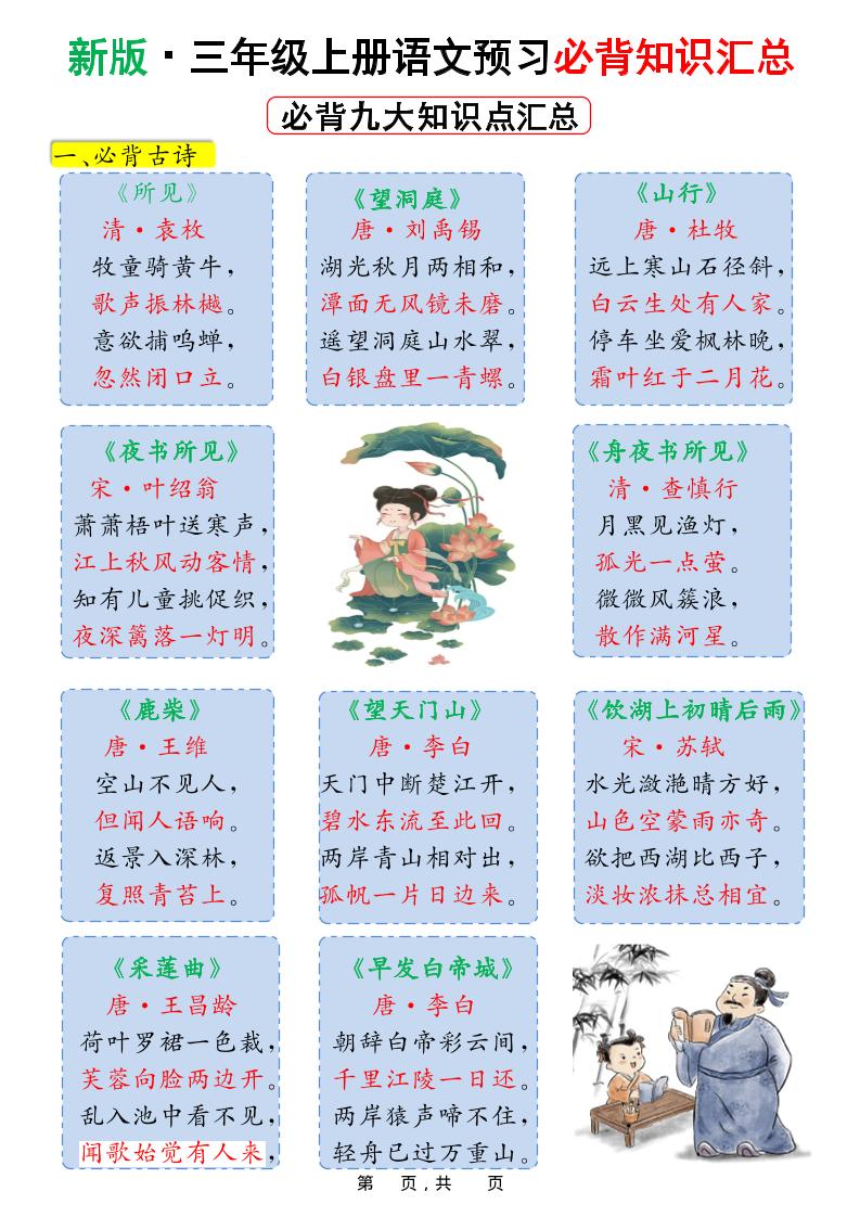 新版三上语文预习必背九大知识点汇总（15页）-吾爱自习网