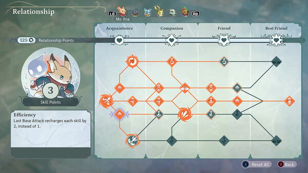 《孤独公会/The Lonesome Guild》PC中文版下载-含v20251030-吾爱自习网