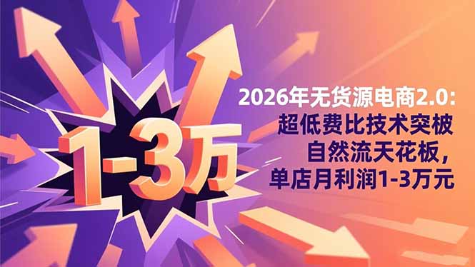 2026年无货源电商2.0:超低费比技术突破自然流天花板,单店月利润1-3万元-吾爱自习网