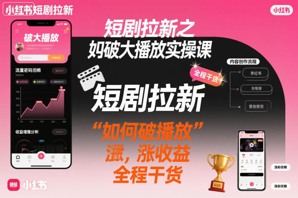 短剧拉新之小红书如何破大播放实操课，如何破播放，涨收益，全程干货-吾爱自习网