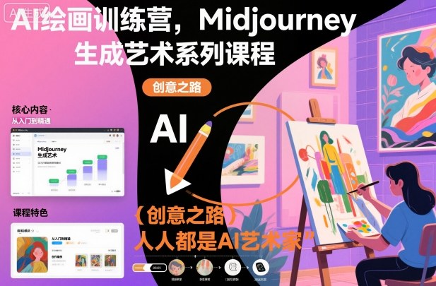 AI绘画训练营，Midjourney生成艺术系列课程，人人都是AI艺术家-吾爱自习网