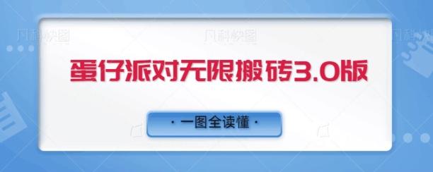 蛋仔派对无限搬砖3.0版日+500-吾爱自习网