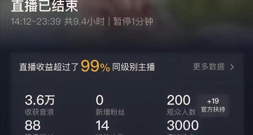 (8548期)ai无人直播美女4人组整蛊教程 【附全套资料以及教程】-吾爱自习网