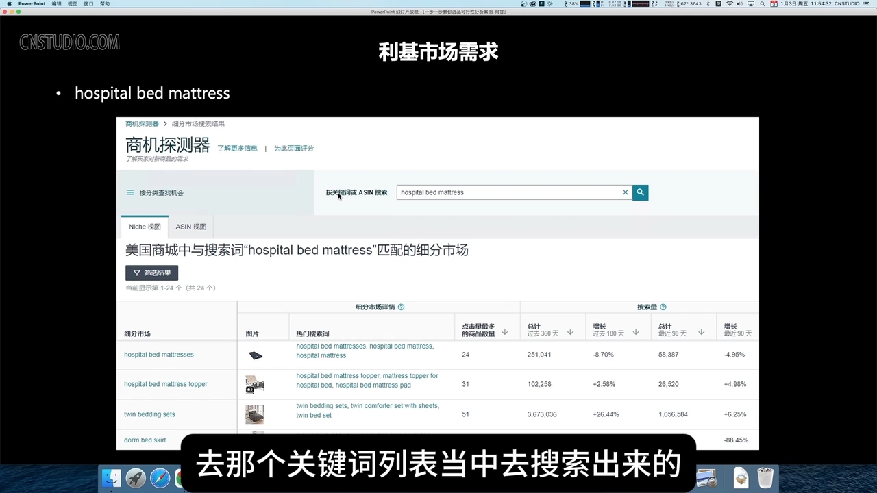 阿甘·亚马逊跨境电商选品案例(更新2025年)-吾爱自习网