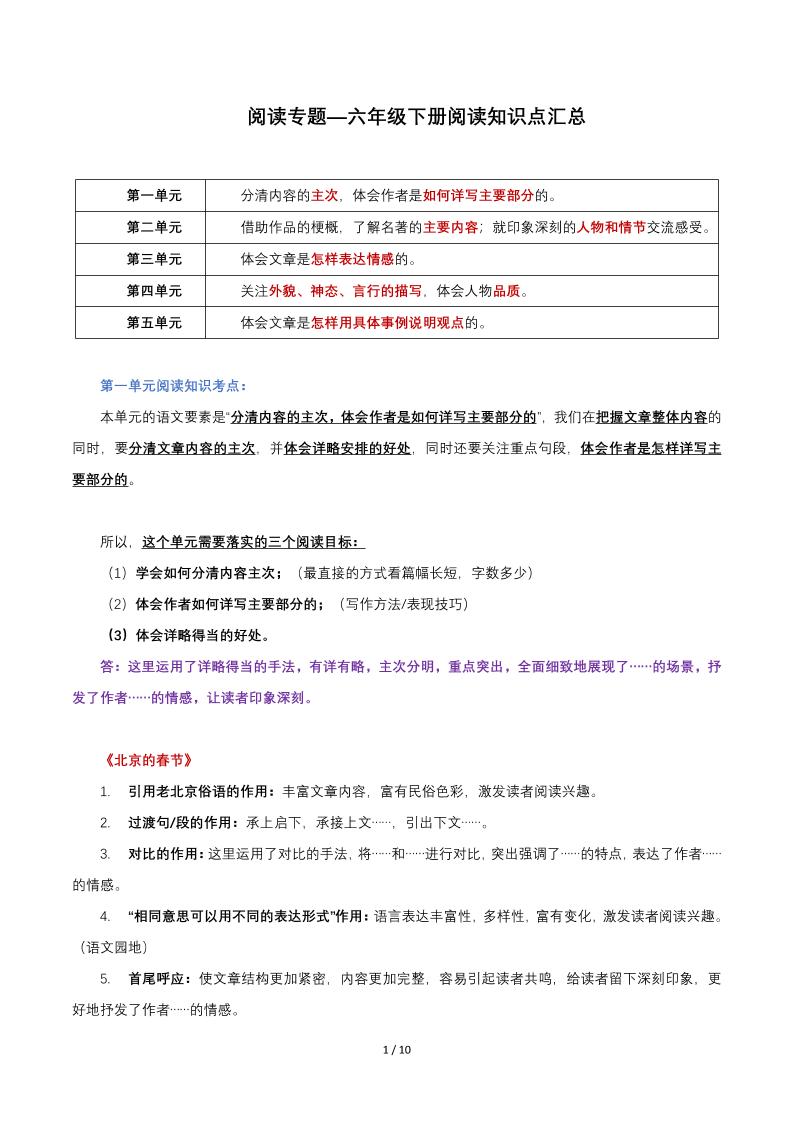 六年级下语文阅读知识点汇总-吾爱自习网