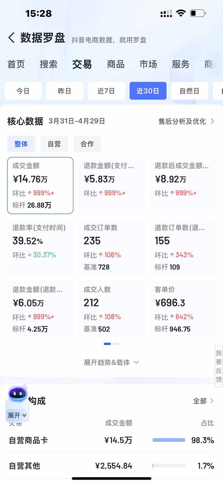 图片[3]-抖音小店全新模式 最新风口，日收入500-5000+！小白简单上手-吾爱自习网