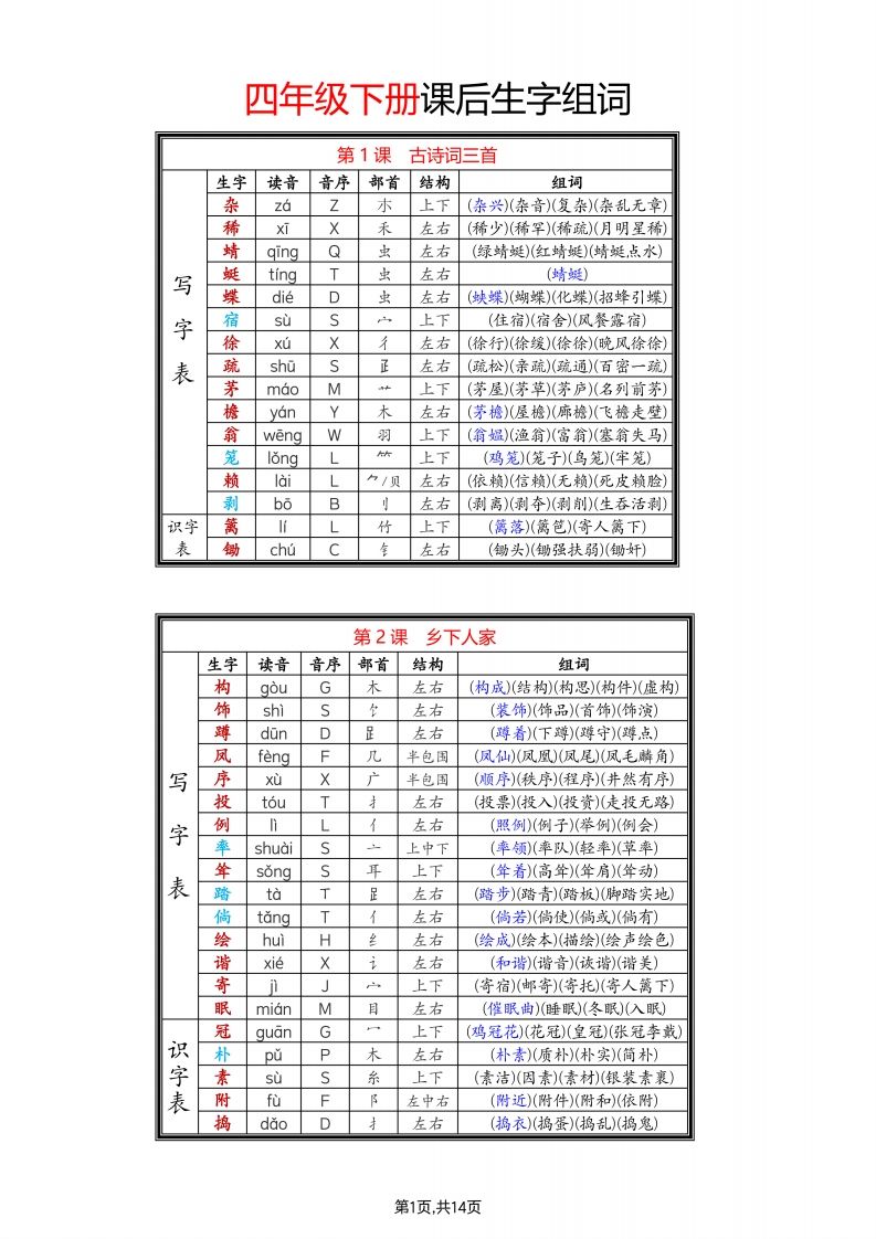 四年级下语文生字组词-吾爱自习网