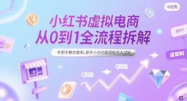 小红书虚拟电商从0到1全流程拆解，手把手教你复制，新手小白也能轻松月入过W-吾爱自习网