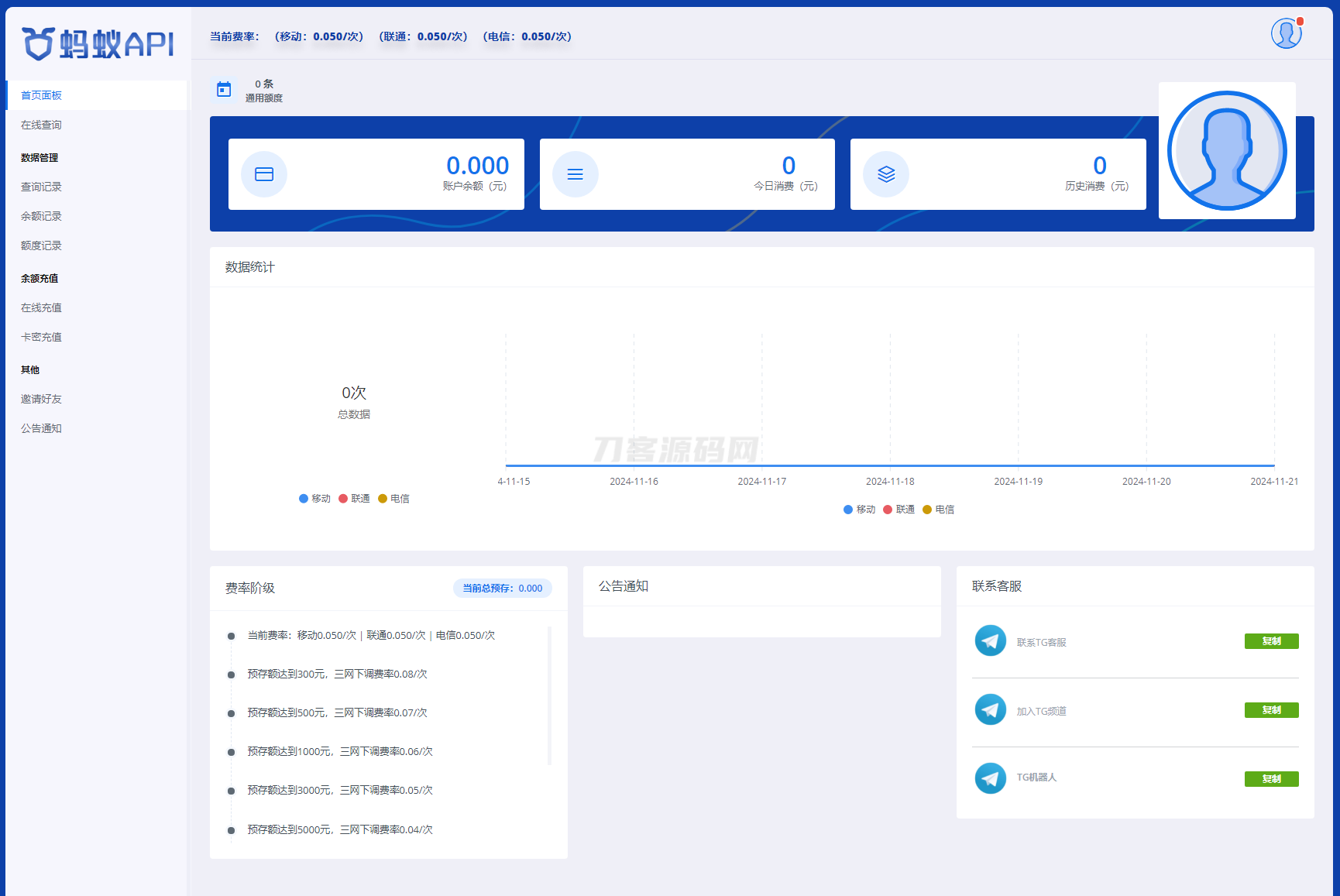 全新三网话费余额查询API系统源码 Thinkphp全开源 附教程-吾爱自习网