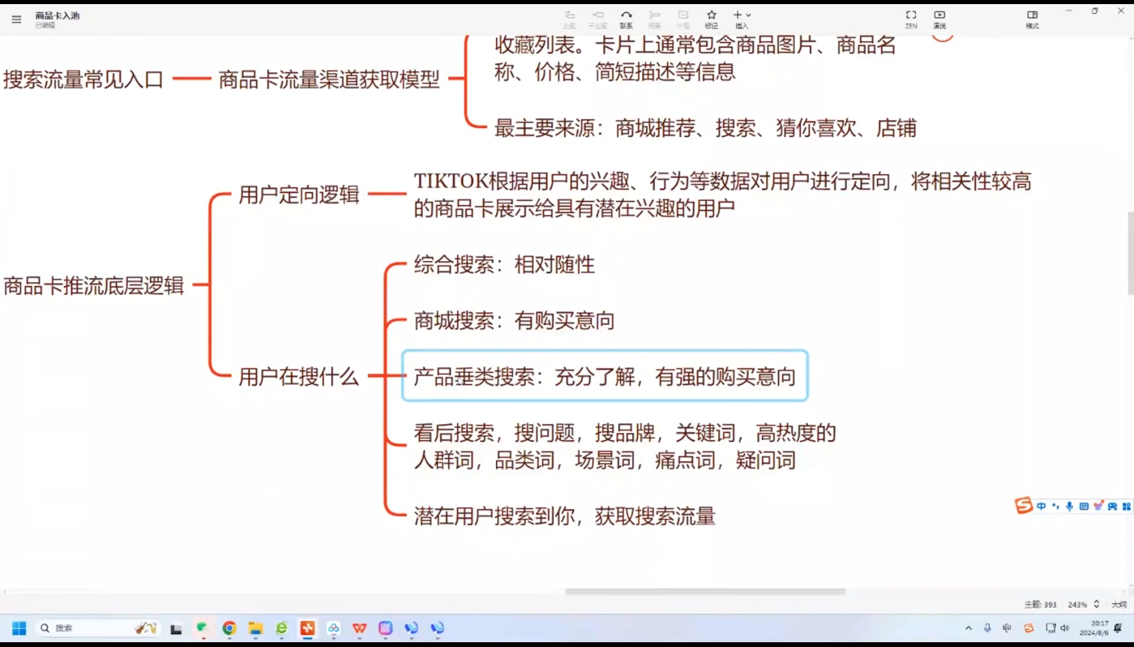 鲨鱼出海·TikTok本土精品小店出海实战营-吾爱自习网