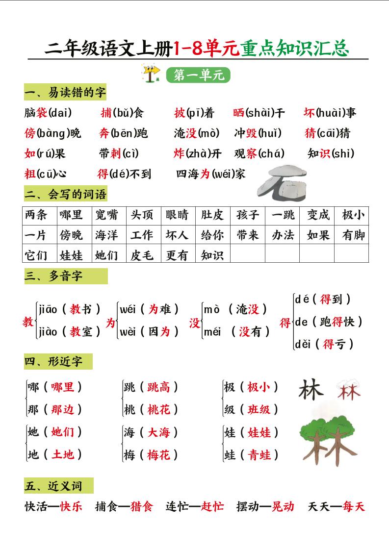 二年级语文上册1-8单元重点知识汇总-吾爱自习网