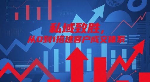 私域致胜，从0到1搭建客户成交体系-吾爱自习网