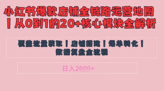 别再乱投流了！小红书店铺精细化运营让爆款笔记自己涨粉的底层逻辑​，日入1k-吾爱自习网