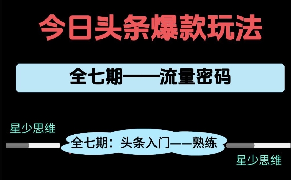 头条系列全七期项目拆解，全是干货，新手从0-1必经过程，99的人会踩的坑-吾爱自习网