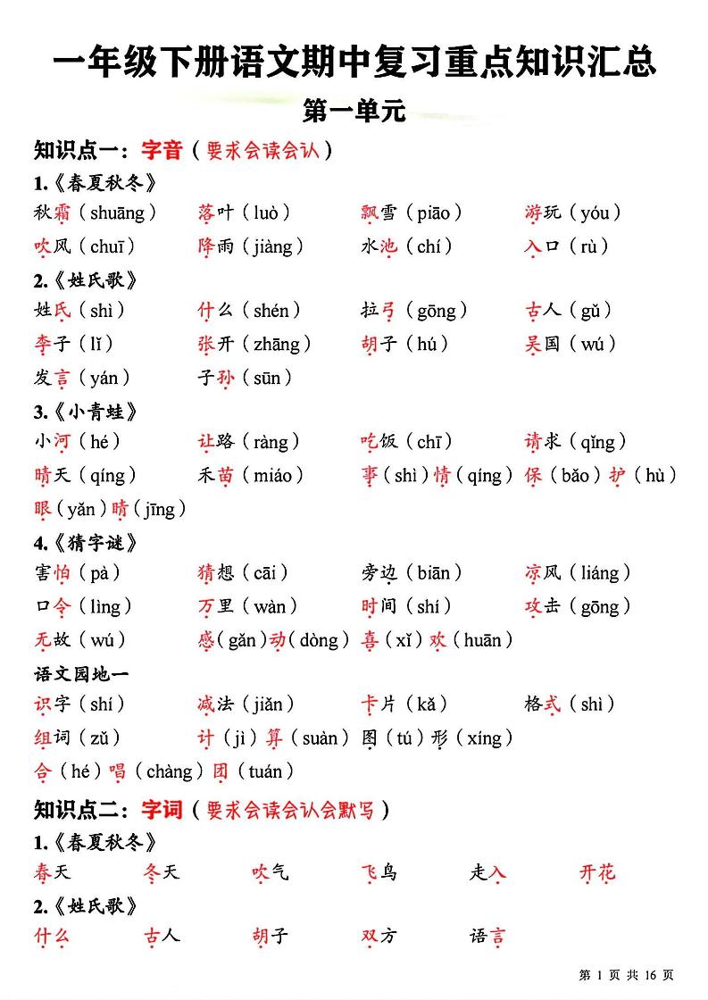 一下语文期中复习重点知识汇总-吾爱自习网