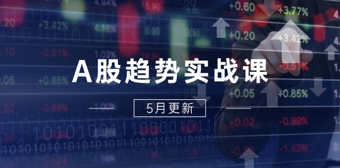 A股趋势实战课：主力动向+政策红利，2025全年策略5月更新-吾爱自习网