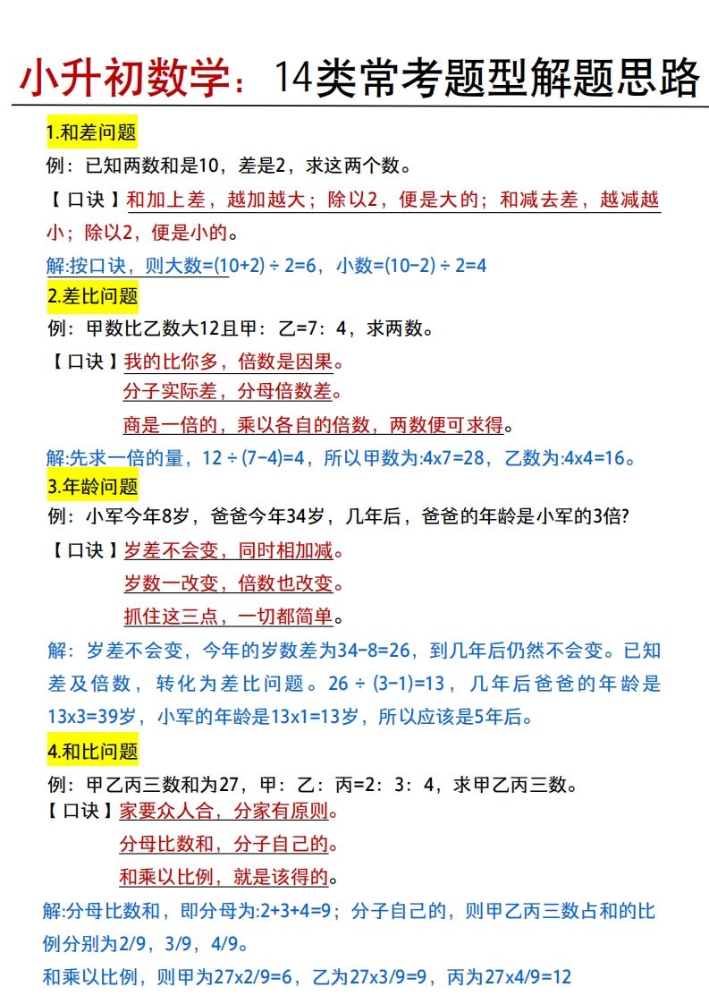 小升初数学：14类常考题型解题思路-吾爱自习网