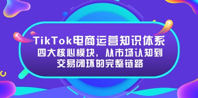 TikTok电商运营知识体系:四大核心模块,从市场认知到交易闭环的完整链路-吾爱自习网