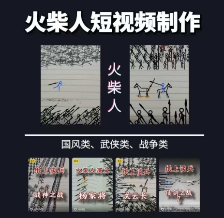 火柴人短视频-纸上谈兵，独一无二的视频展示风格，国风，战争动画，短视频差异化新赛道-吾爱自习网