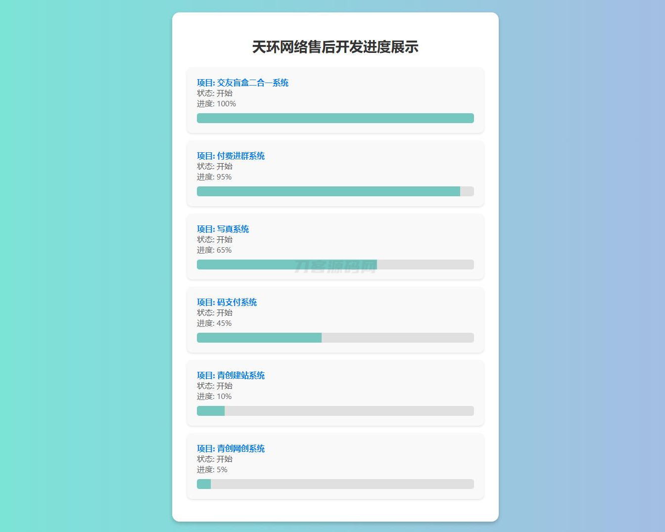 原创开发进度网站系统 带后台-吾爱自习网