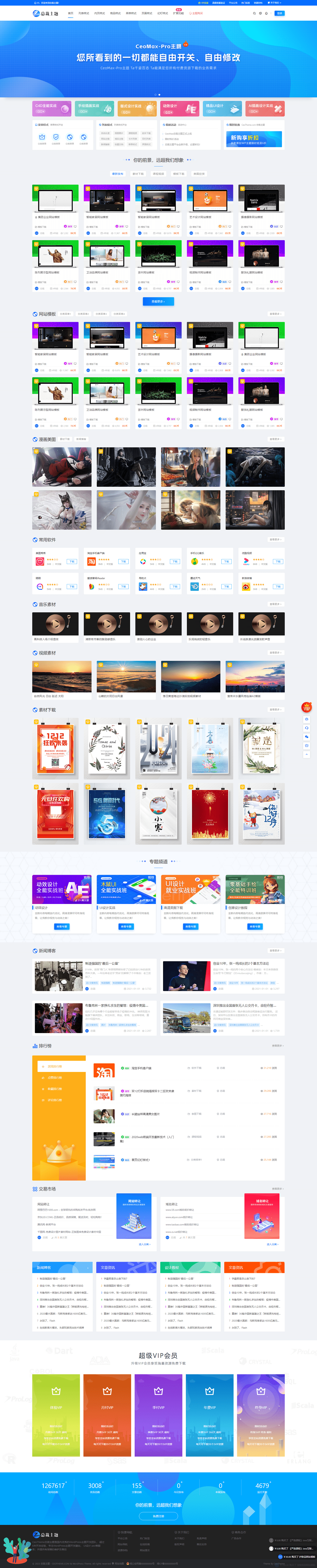 WordPress 资源展示型下载类主题 CeoMax-Pro_v7.6 开心版-吾爱自习网