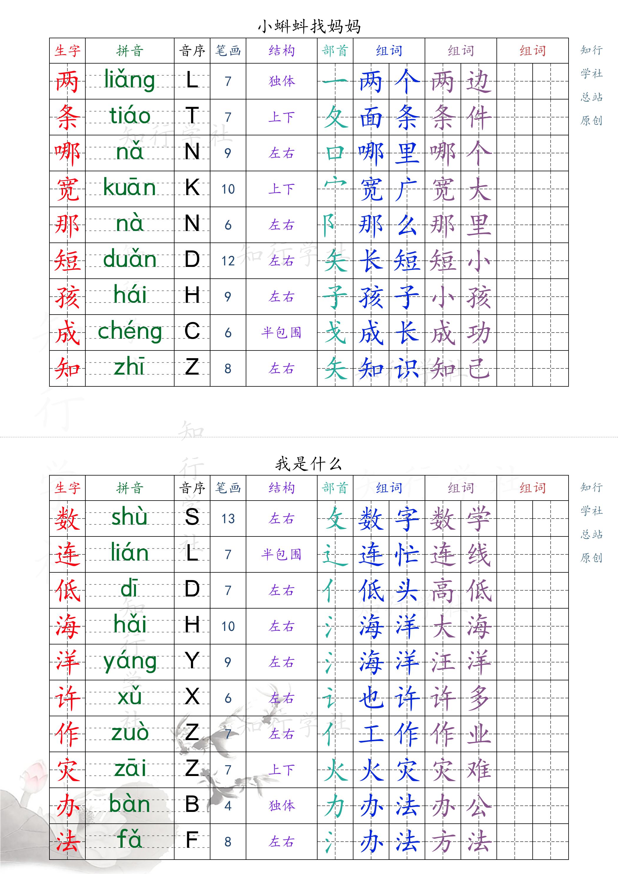 新版2025秋二年级上册语文课课贴_1-9页（后续更新）-吾爱自习网