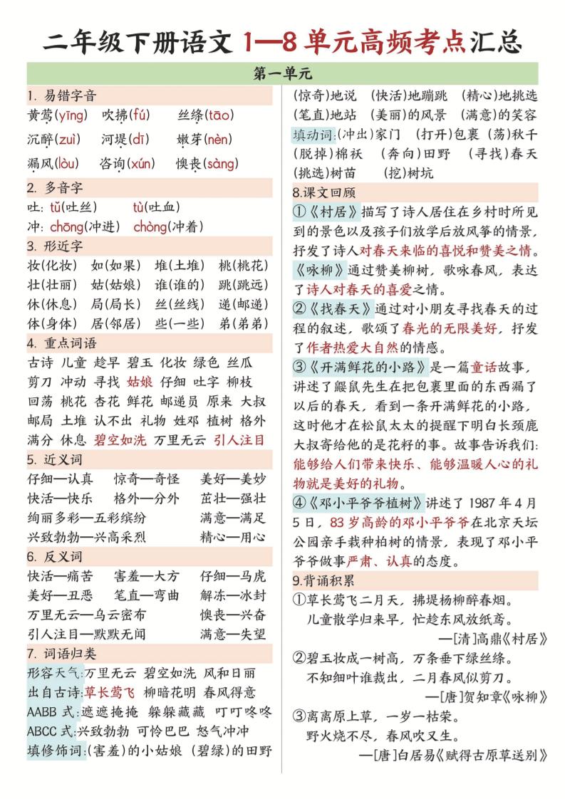 二年级下语文1-8单元高频考点汇总.-吾爱自习网