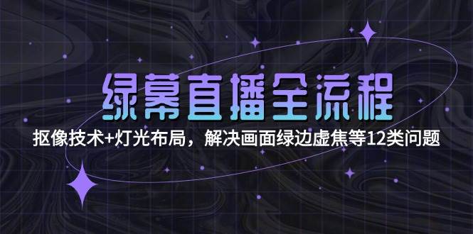 绿幕直播全流程：抠像技术+灯光布局，解决画面绿边虚焦等12类问题-吾爱自习网