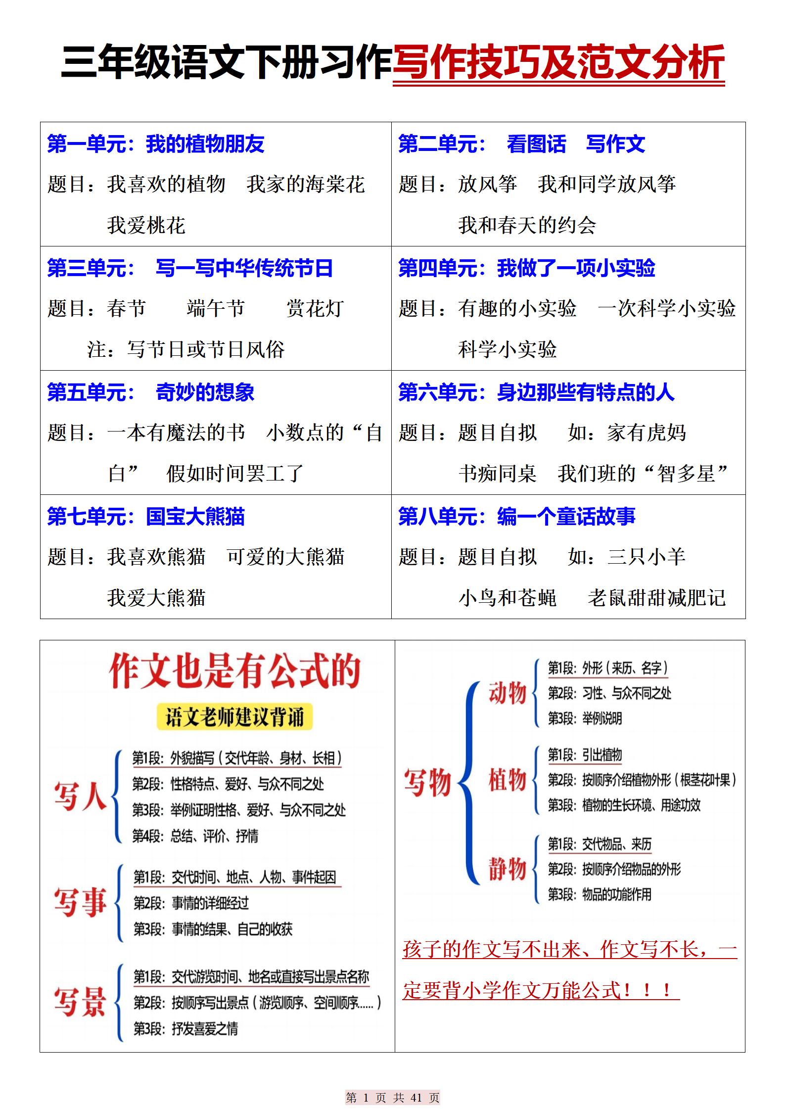 三下语文期末复习习作写作技巧及范文分析（41页）-吾爱自习网