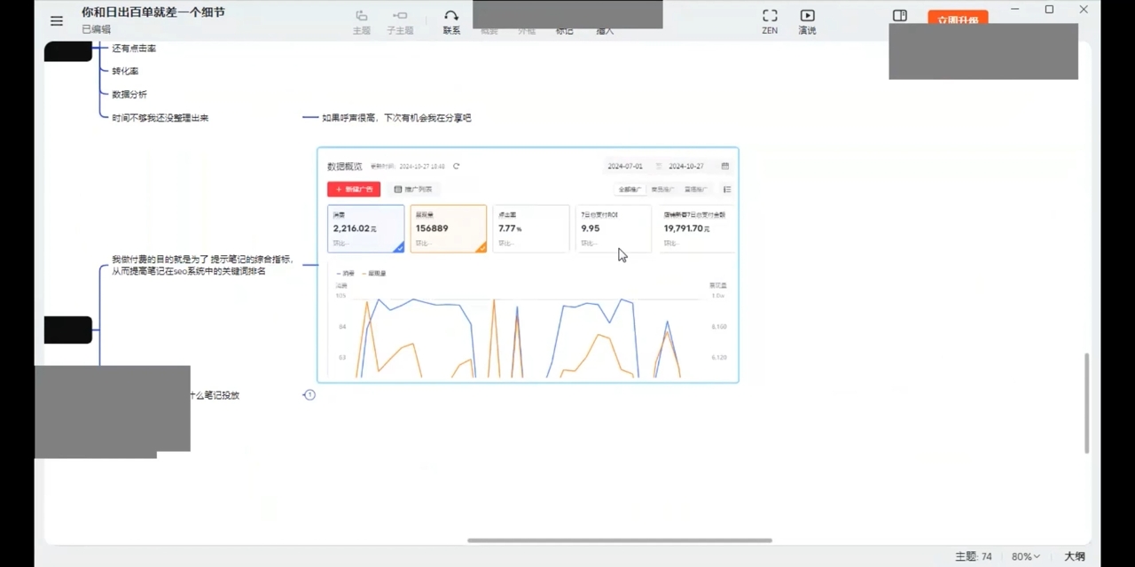 张宾·小红书笔记带货课(更新11月)-吾爱自习网
