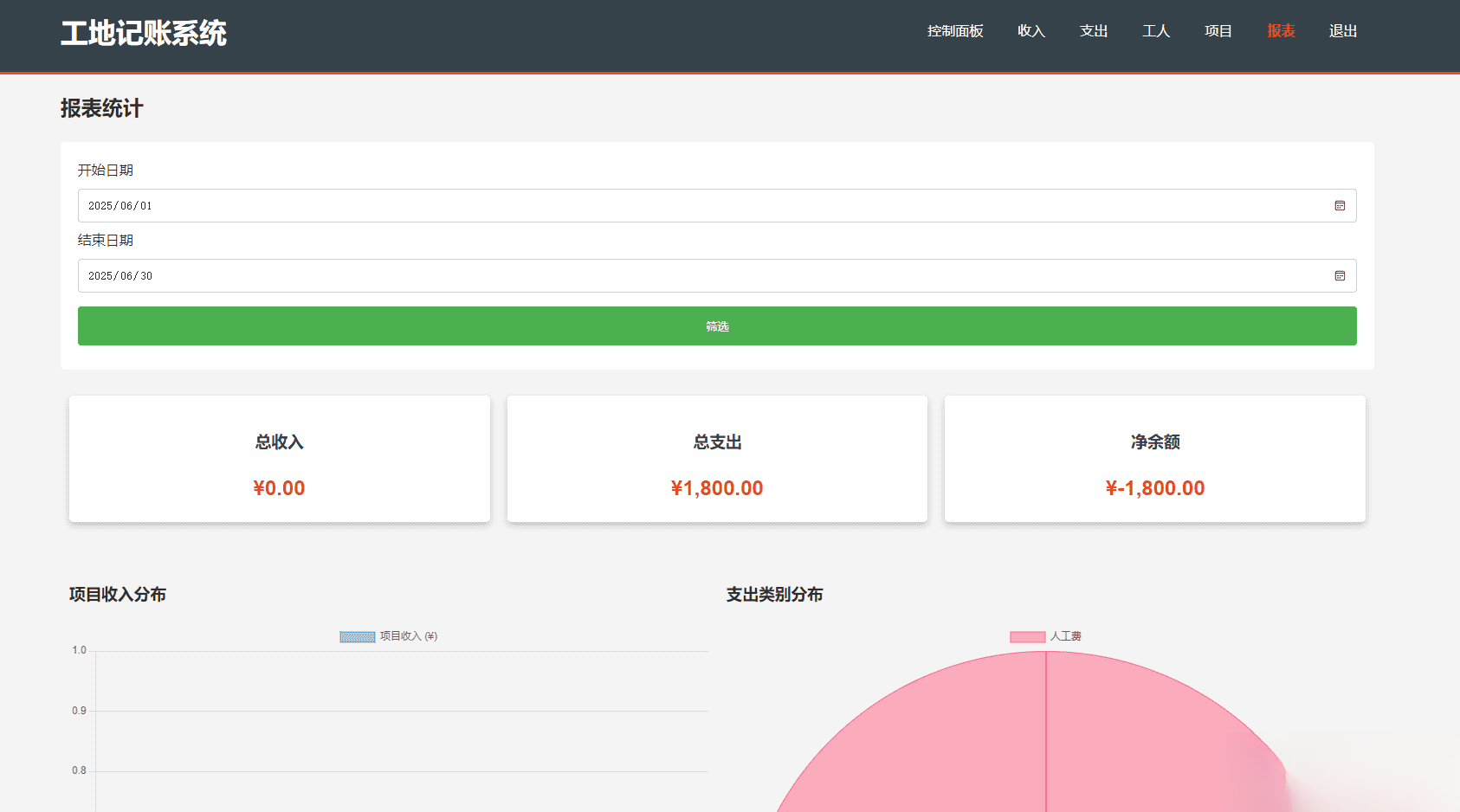 PHP公司收入支出记账系统/员工记账系统源码开源-吾爱自习网